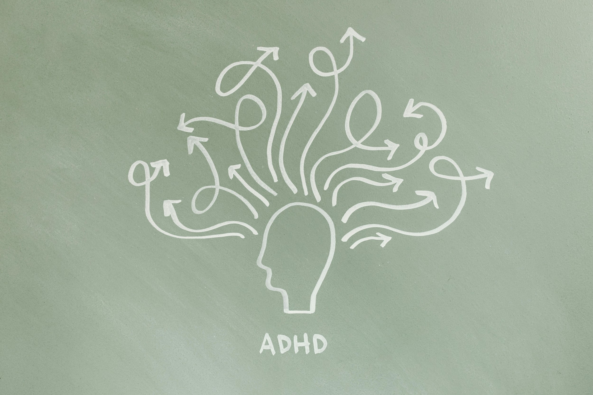 Image of a drawing about ADHD, how thoughts are rapid and twisting outside the head